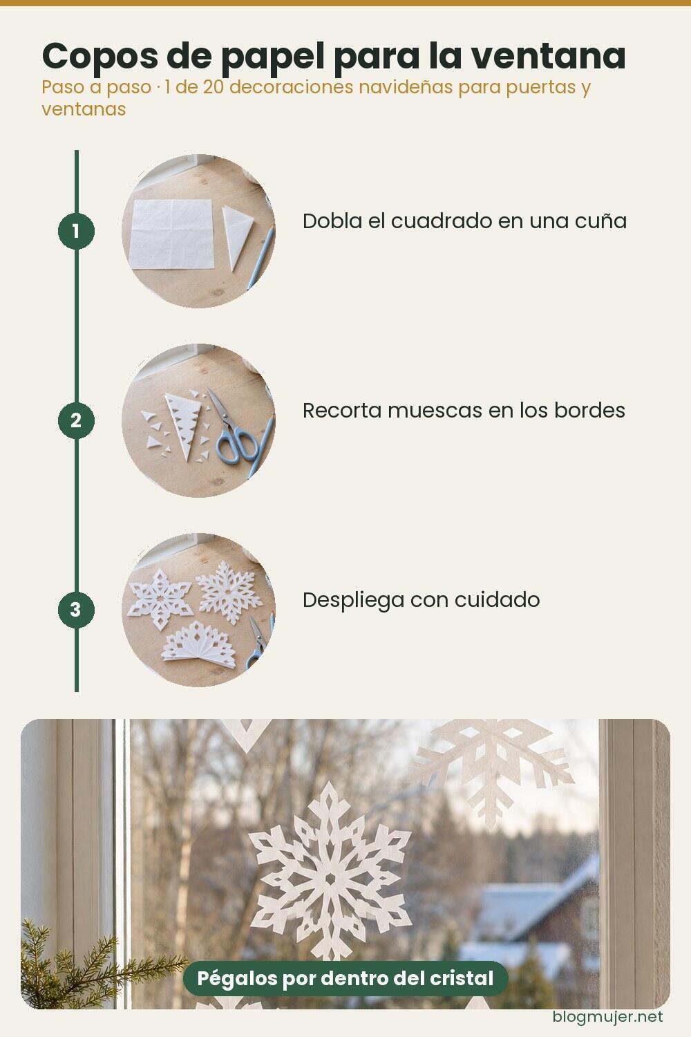 Copos de papel para la ventana paso a paso: doblar el cuadrado, recortar muescas, desplegar y pegar por dentro del cristal