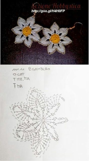 graficos de aretes de flores de ganchillo